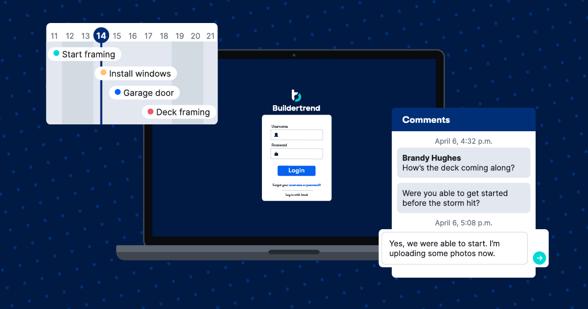 Graphic showing Buildertrend construction software and how processes work within it.