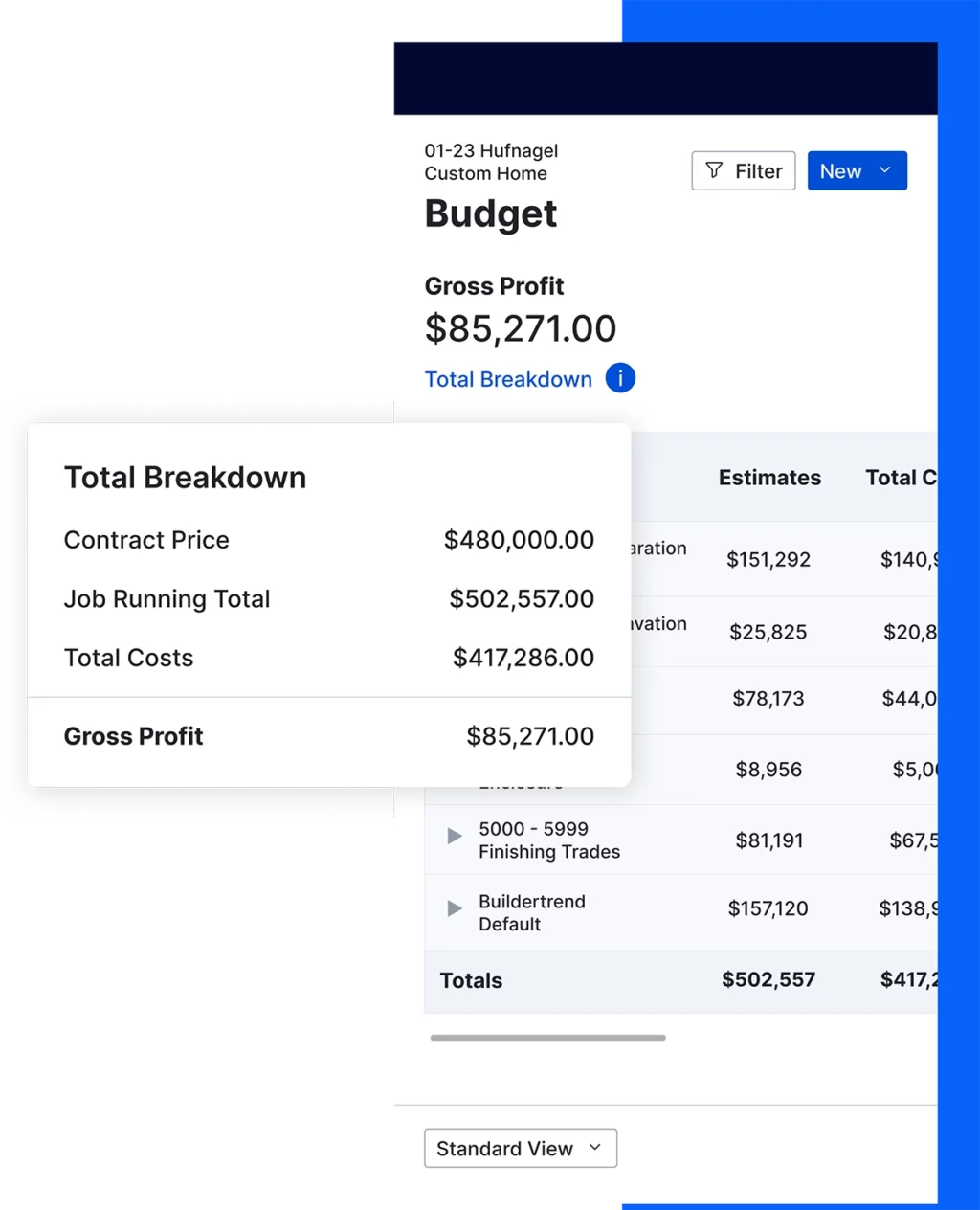 Full budget product UI